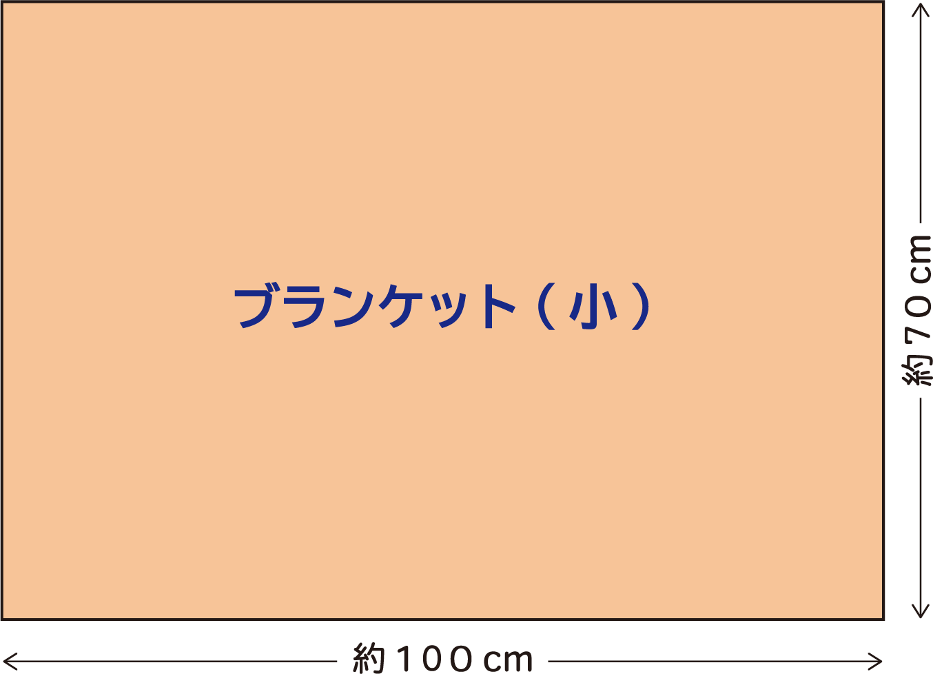 ブランケット(小):70×100cm